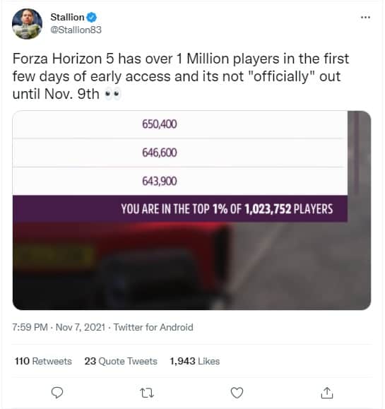تعداد بازیکنان Forza Horizon 5 یک میلیون نفر