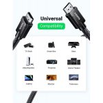 خرید کابل Ugreen HDMI 2.1