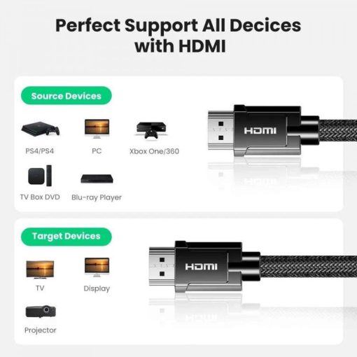 خرید کابل UGREEN HDMI 2.1 8K Ultra خاکستری