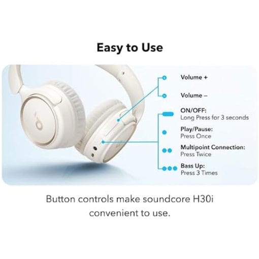 خرید هدفون بی ‌سیم Anker Soundcore H30i سفید