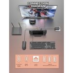 خرید داک TopWolf مخصوص Steam Deck